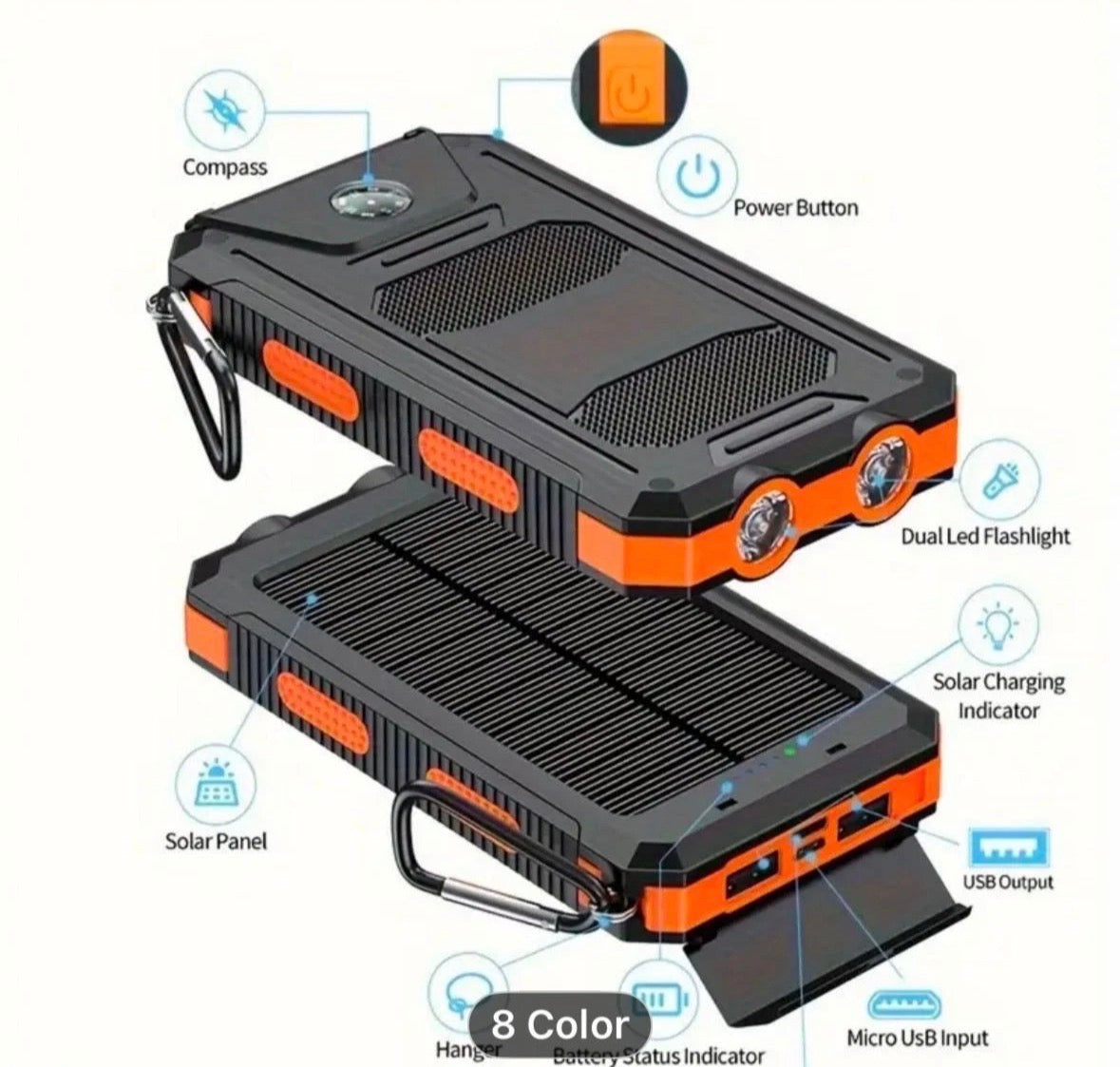 Fast Charging 20000 mAh Solar Power Bank with Dual USB Ports & Flashlights